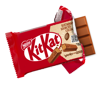 IAP Timeline - Kitkat Bar